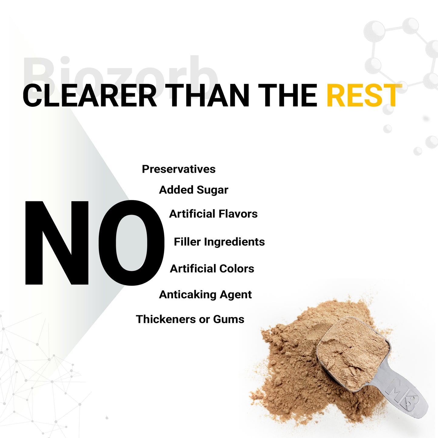 MuscleBlaze Biozorb Performance Whey