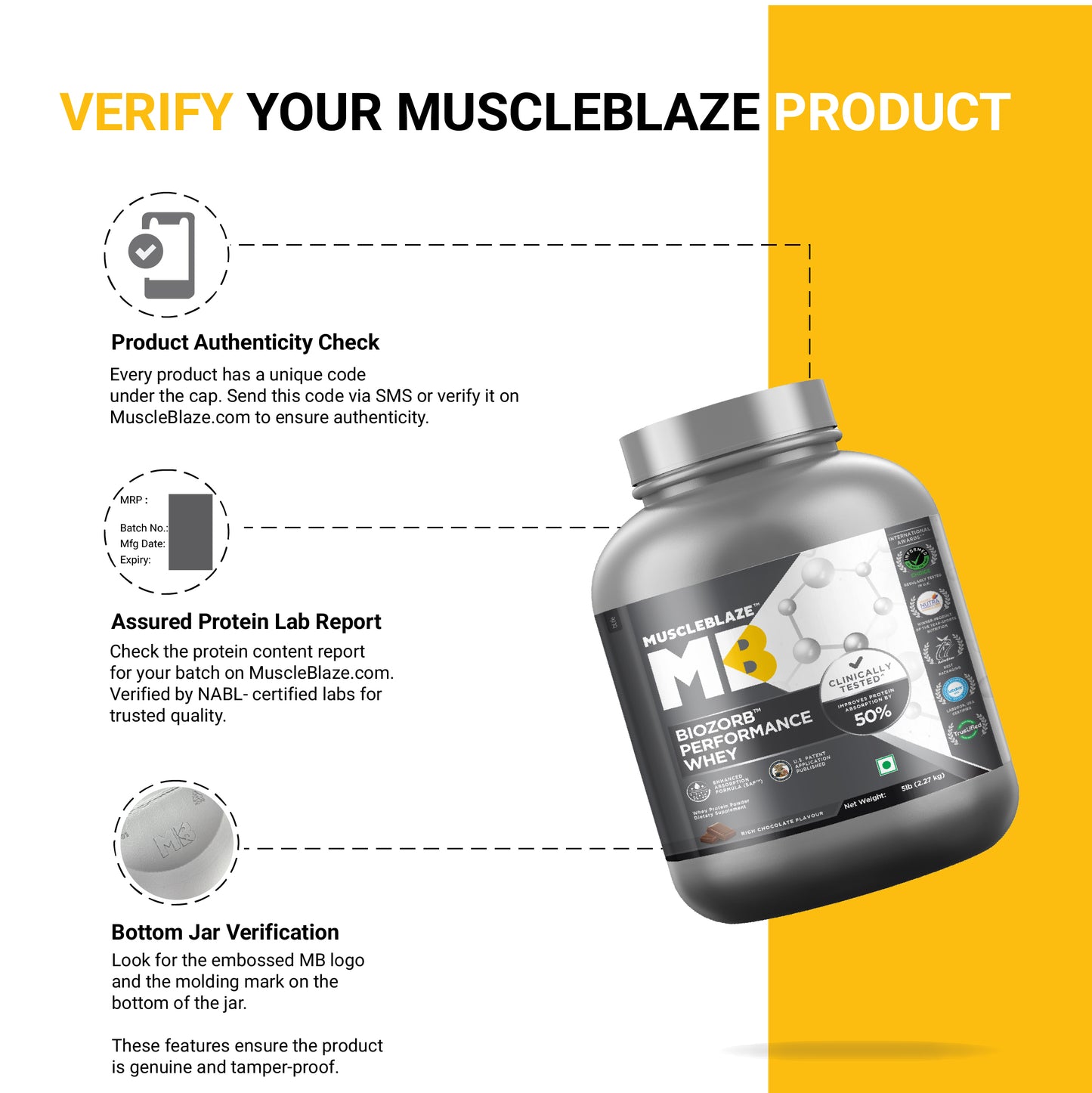 MuscleBlaze Biozorb Performance Whey