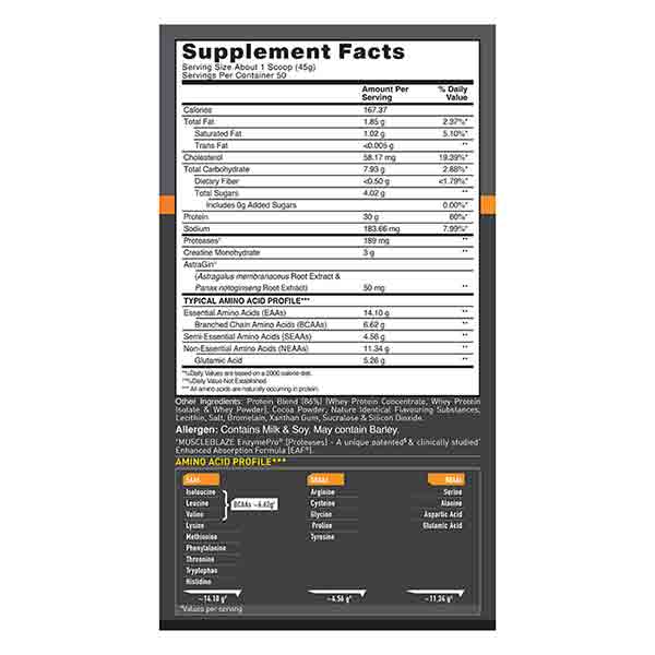 MuscleBlaze Biozorb Whey with Creatine