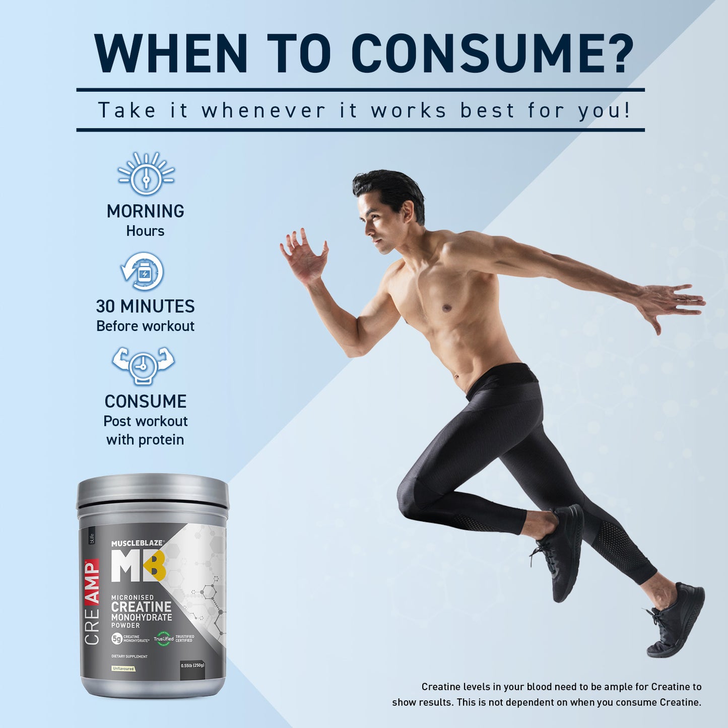 MuscleBlaze Creatine Monohydrate CreAMP
