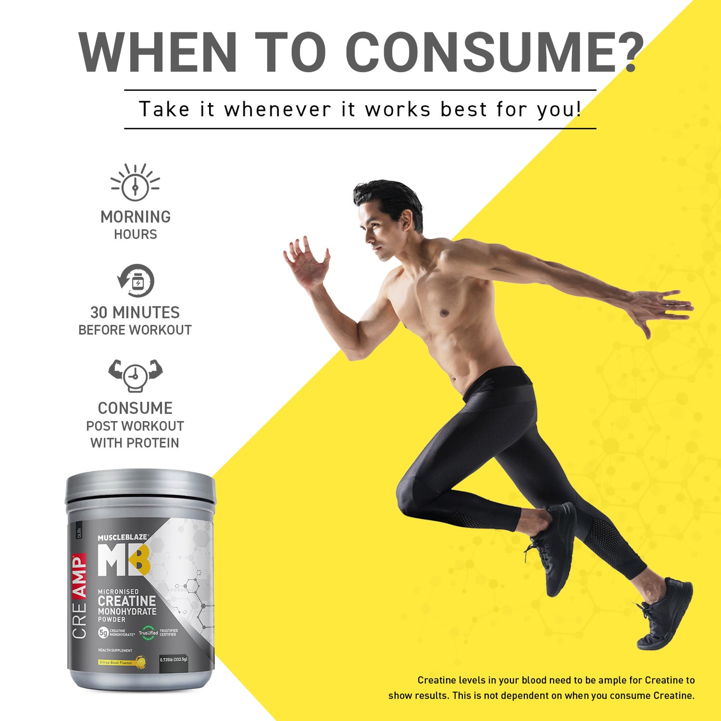 MuscleBlaze Creatine Monohydrate CreAMP 0.735 lb Citrus Blast Pack of 2 and Shaker Combo
