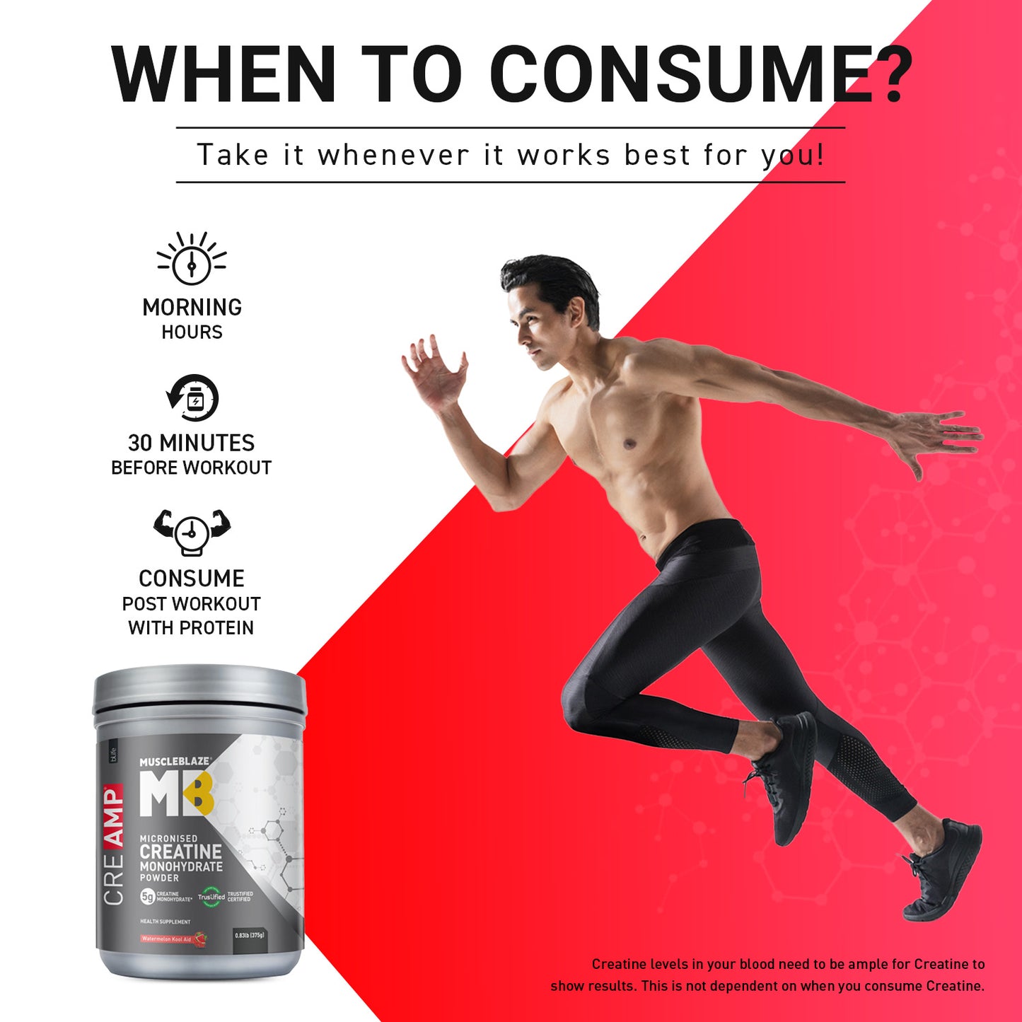 MuscleBlaze Creatine Monohydrate CreAMP 0.83 lb Watermelon Cool Aid Pack of 2 and Shaker
