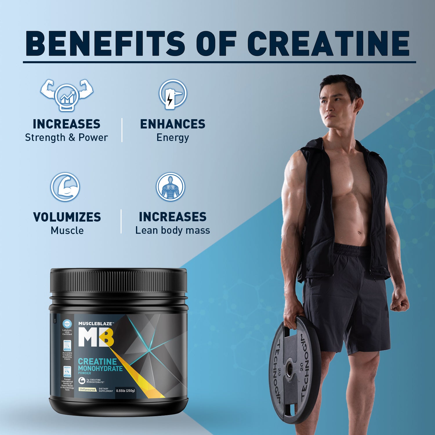 MuscleBlaze Creatine Monohydrate – MuscleBlaze Singapore