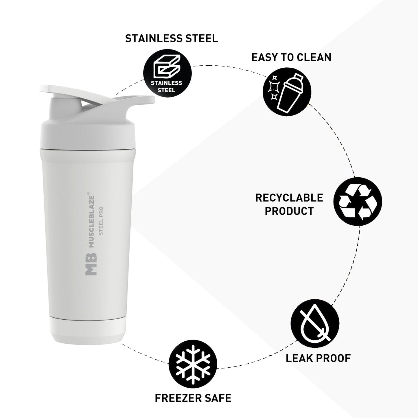 MuscleBlaze Stainless Steel Gym Shaker Pro