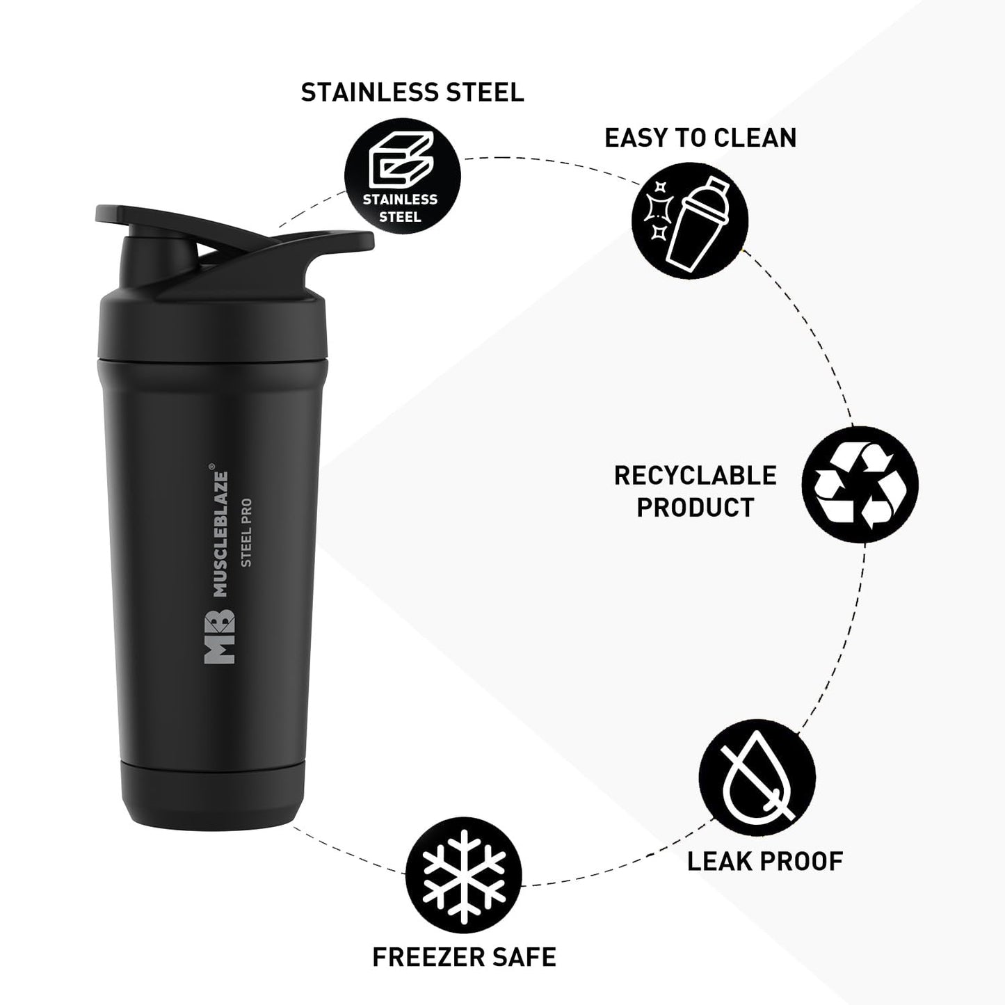MuscleBlaze Stainless Steel Gym Shaker Pro