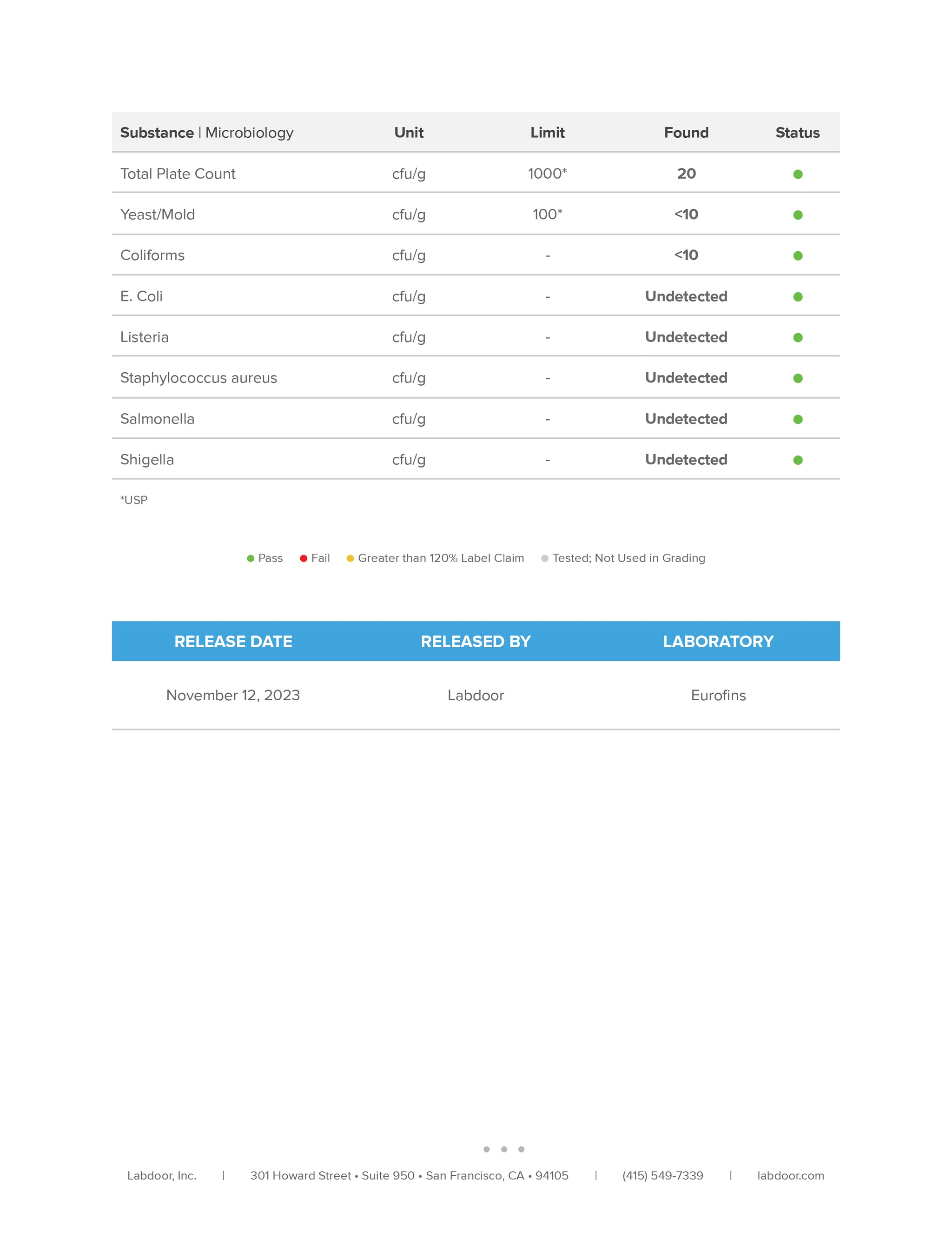 MuscleBlaze Biozorb Iso-Zero – MuscleBlaze Singapore