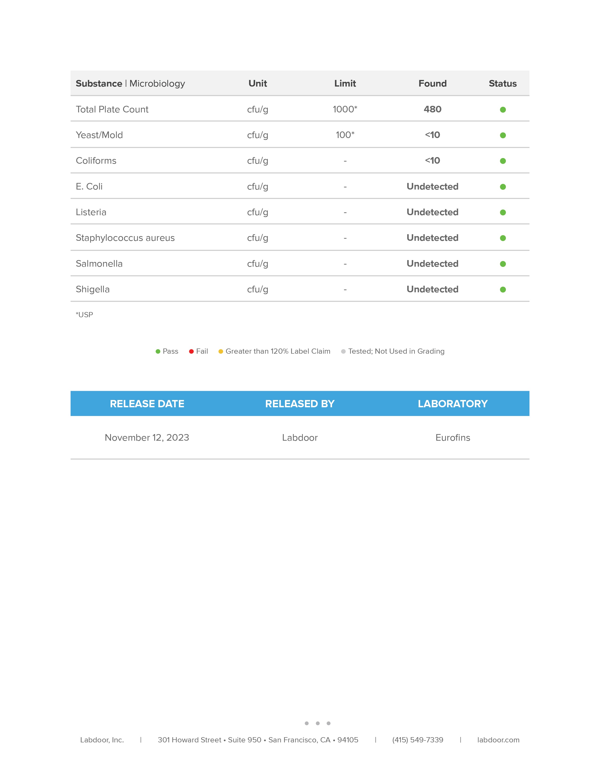 MuscleBlaze Biozorb Performance Whey – MuscleBlaze Singapore
